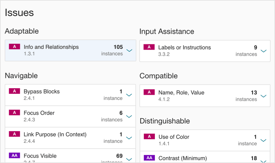 Screenshot showing the results of an accessibility check run on the app, highlighting issues found in the navigation, page elements, color contrast and form labels